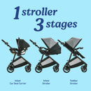 Modes Element Travel System, Canter Stroller + Car Seat Canter