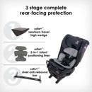 Radian 3QX All-in-One Convertible Car Seat - Jet Black
