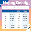 140 Diapers Size N - Sleepy Sloths - (35ct x 4)