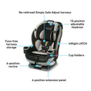 Graco Extend2Fit 3-in-1 Car Seat - Stocklyn