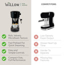Fully Automatic Espresso Machine - Black