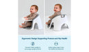 Core Ergonomic Baby Floor Seat - Gray