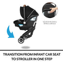 Shyft DualRide Infant Car Seat Stroller Combo - Quartz