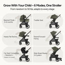 Ultimate 3 Bassinet and Stroller Set - Forest