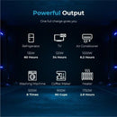 Renogy Solar Generator Portable Power Station,4.8KWh Expandable Portable Home Battery