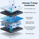 600 GPD AW-RB20 Alkaline PH+ Reverse Osmosis Water Filter