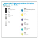 Georgia-Pacific Activeaire Passive Whole-Room Freshener Dispenser, 3.22" X 4.06" X 6.83", White - GPC56804