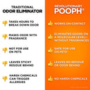 Pooph Cat Liquid Litter Box Odor Destroyer 20 oz, Pack of 6