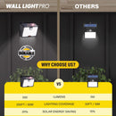 Bell & Howell Bionic Black Motion-Sensing LED Solar Wall Light