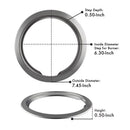 Range Kleen Steel Drip Pans and Trim Rings 6.19 in. W