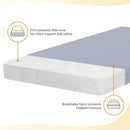 Snuggles Extra Firm Baby Crib Mattress, Greenguard Gold and JPMA Certified Crib Mattress, Fits All Portable & Mini Cribs, Waterproof Vinyl Cover, 10 Years Limited Warranty Periwinkle