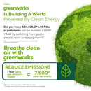 Greenworks Pro Crossover Zero Turn 42-in Lithium Ion Electric Riding Lawn Mower