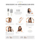 Reserve 3-in-1 Interchangeable Blow-Dryer