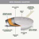 Stainless Steel and Ceramic Nonstick Fry Pan Set - 10" and 12"