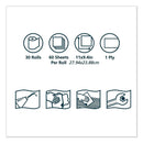 Tork Advanced Shopmax Wiper 450, 11 X 9.4, Blue, 60/Roll, 30 Rolls/Carton - TRK450360