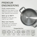 8 Quart Stainless Steel Stock Pot With Lid - Induction Compatible