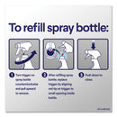 Formula 409 Multi-Surface Cleaner, 22 Oz Spray Bottle,9/Carton - CLO00842