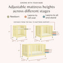 Rolli 9-in-1 Convertible All-Stages Crib with Bassinet & Toddler Bed Kits - Pale Yellow