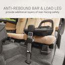 Premier SnugRide SnugFit XT ft. Load Leg Technology - Midtown