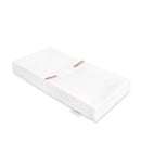 Premium 4-Sided Contour Changing Pad