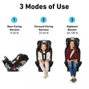 SlimFit Lx 3-in-1 Car Seat - Katrina