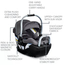 Willow SC Infant Car Seat - Pindot Stone