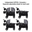 Journey All-in-One Stroller to Wagon Travel System with EZ-Lift Pro Infant Car Seat - Cosmic Black