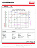 Dayton 1 1/2 HP, General Purpose Motor, 3-Phase, 1730 Nameplate RPM, 208-230/460 Voltage, 56H Frame - 6VPF0
