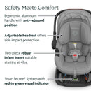 Aria Lightweight Infant Car Seat/Base with Load Leg - Jake (Charcoal/Black Leather)