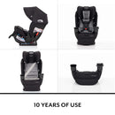 All4Stages Slim Plus Canopy 4-in-1 Convertible Car Seat - Baker Blue