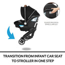 Shyft DualRide Infant Travel System with Car Seat and Stroller Combo - Jasper