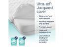 Pack and Play Mattress - White