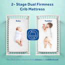 Sealy Baby OptiCool Dual Firm Crib Mattress - Waterproof & Breathable Cooling Gel Foam for Enhanced Comfort, GREENGUARD Gold Certified, Made in USA for Infant and Toddler - 52"x28"