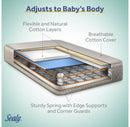 2-Stage Baby Crib and Toddler Mattress