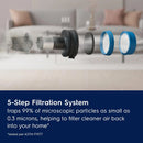 Ultimate700 Cordless Stick Vacuum with PowerPro Bristle Nozzle and High Suction Power