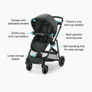 Modes Element Travel System - Cante