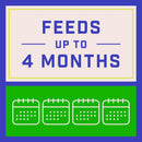 Pennington Full Season Slow-Release Nitrogen Lawn Fertilizer For All Grasses 12000 sq ft