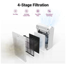 Air Purifier for Large Room - True HEPA