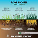 Turf Titan Root Booster Soil Amendment 6000 sq ft 32 oz, Pack of 6