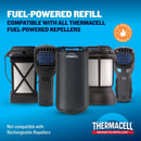 Thermacell Fuel-ZoneGuard Insect Repellent For Mosquitoes 24-Hr Refill pk, Pack of 6