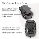 Infant Car Seat - Greyson (Charcoal Mélange)