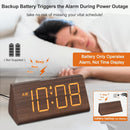 Wooden Digital Alarm Clock for Bedroom – LED Desk Clock with Large Display, USB Port, Adjustable Volume, Dimmer & Snooze, Adapter Powered
