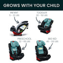 One4Life ClickTight All-in-One Convertible Car Seat - Jade Onyx