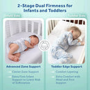 Posturepedic Grace 2-Stage Crib and Toddler Mattress
