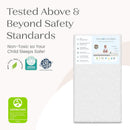 2-Stage Crib and Toddler Mattress - Grey