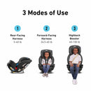 TriRide 3-in-1 Convertible Car Seat - Redmond 2.0