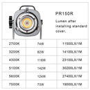 GVM PR150R RGB/Bi-Color LED Video Light Kit with Lantern Softbox