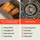 4 Quart Slim Air Fryer - Plum
