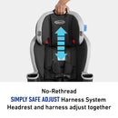 Graco Extend2Fit 3-in-1 Car Seat - Stocklyn