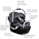 Willow Grove SC Baby Travel System - Pindot Stone